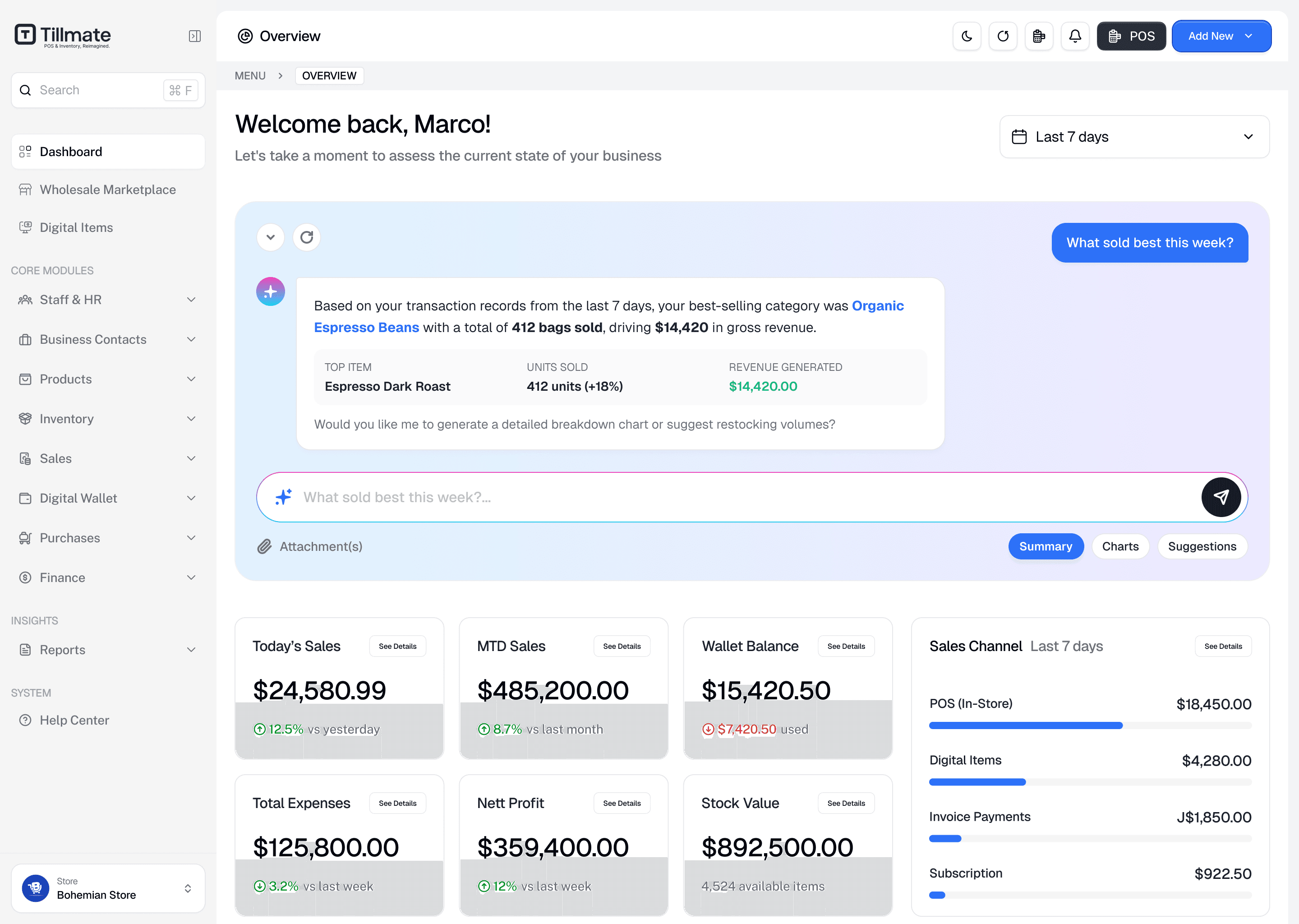 Tillmate Retail overview dashboard